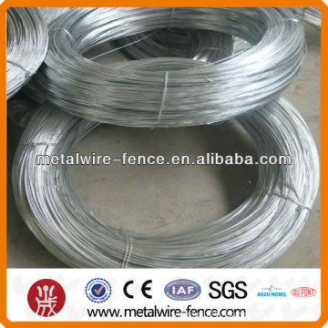 Building material Galvanized Iron wire/binding wire